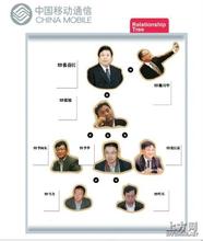 �齫�˿�͸���۾���Ƶ���㶫�ݶ�����ֳ�������17������ 4������Ա����(ͼ)...