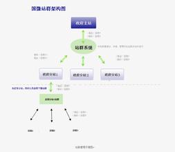 �齫�˿�ǧ����Ƶ�������̳��������ҵ ���ڶ��Ƶ�ֵ���ɱţ�¼�...